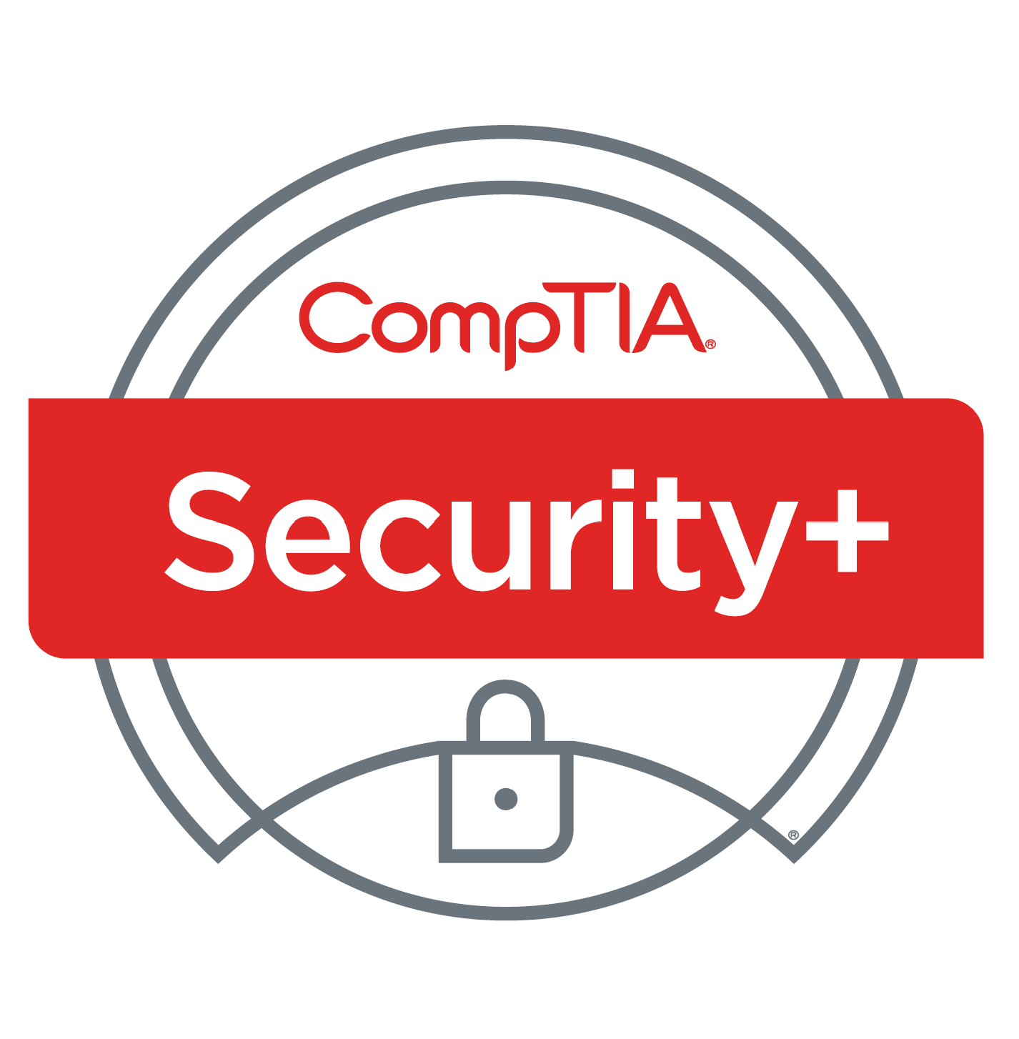 Comptia Security+ Practice Questions (SY0-701)